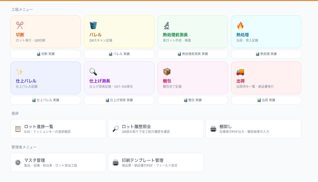 工程管理システムのメニュー画面